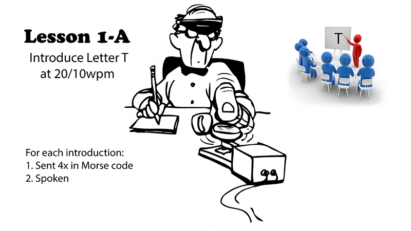 Learning How To Learn Morse Code For Ham Radio Communications 