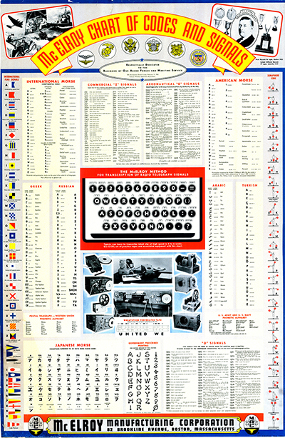McElroy Chart of Codes and Signals Poster from 1942